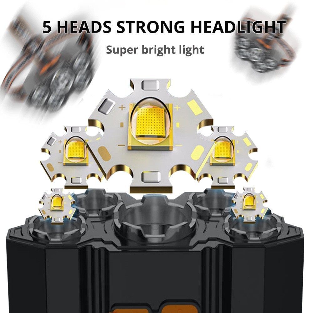 夜間の登山、キャンプ、ハイキング、アウトドアスポーツに最適な - Headlamp Tactical Bright のレビューと価格