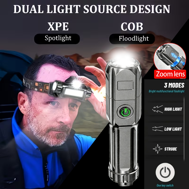超高輝度懐中電灯 USB 充電式 LED ヘッドランプ戦術的 - Headlamp Tactical Bright のレビューと価格