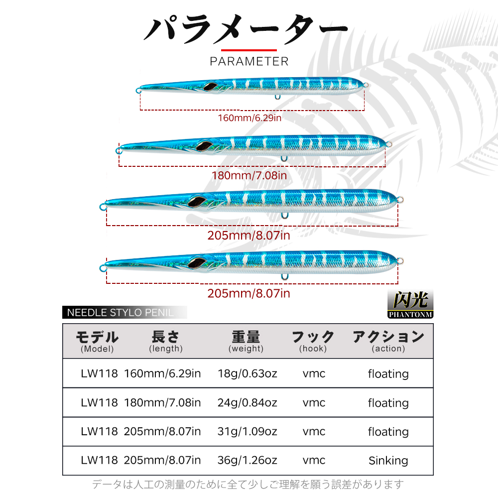 ハントハウス スタイロ 160/180/205mm 18/2 - Hunting Quotes のレビューと価格