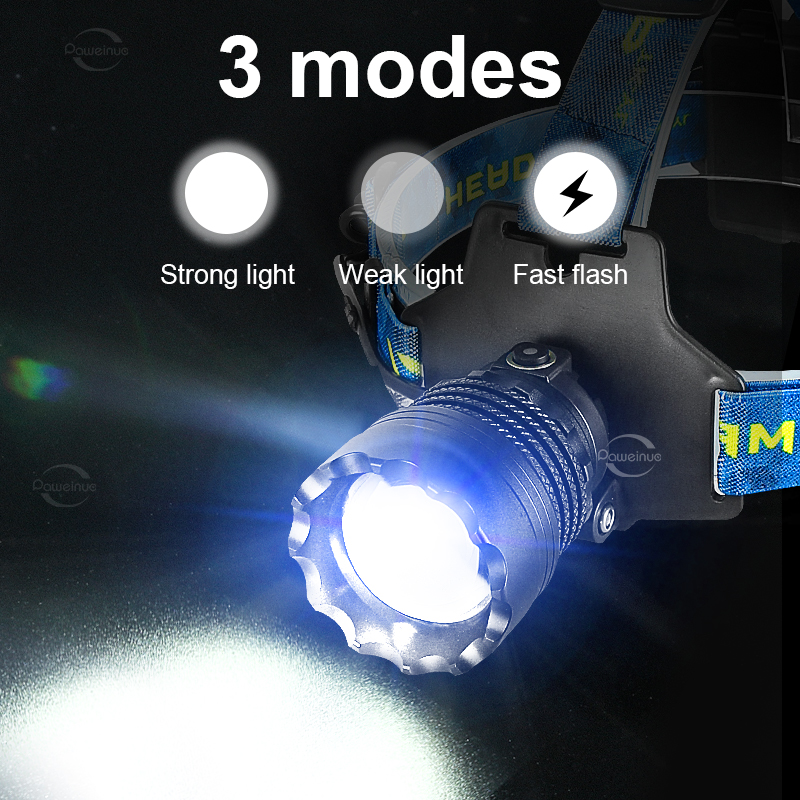 新登場 最強LEDヘッドランプ 超高輝度 防水ヘッド懐中電灯 - Headlamp Tactical Bright のレビューと価格