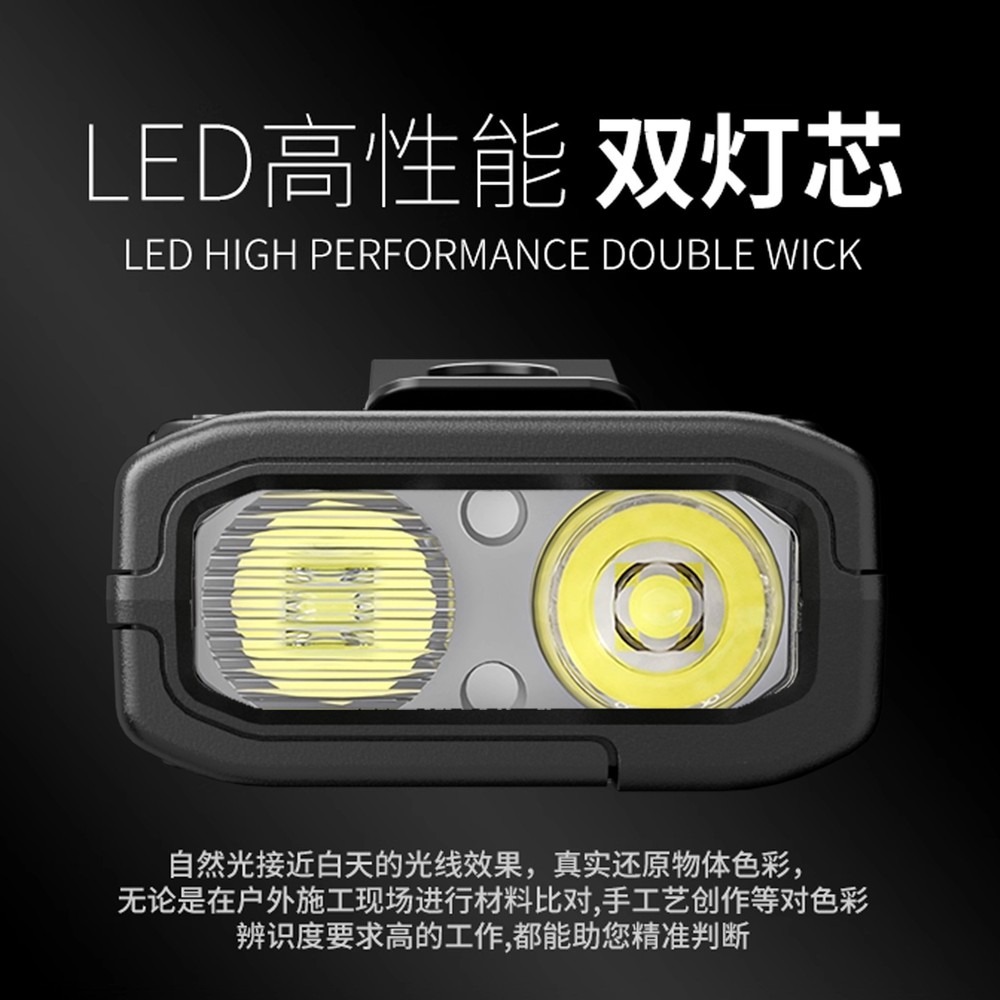 薄型戦術用LED懐中電灯、3つのライトモード、携帯用EDCポ - Headlamp Tactical Bright のレビューと価格