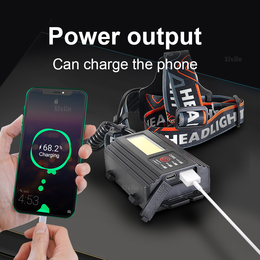 460000000LUX 超高輝度充電式ヘッドランプズーム可 - Headlamp Tactical Bright のレビューと価格